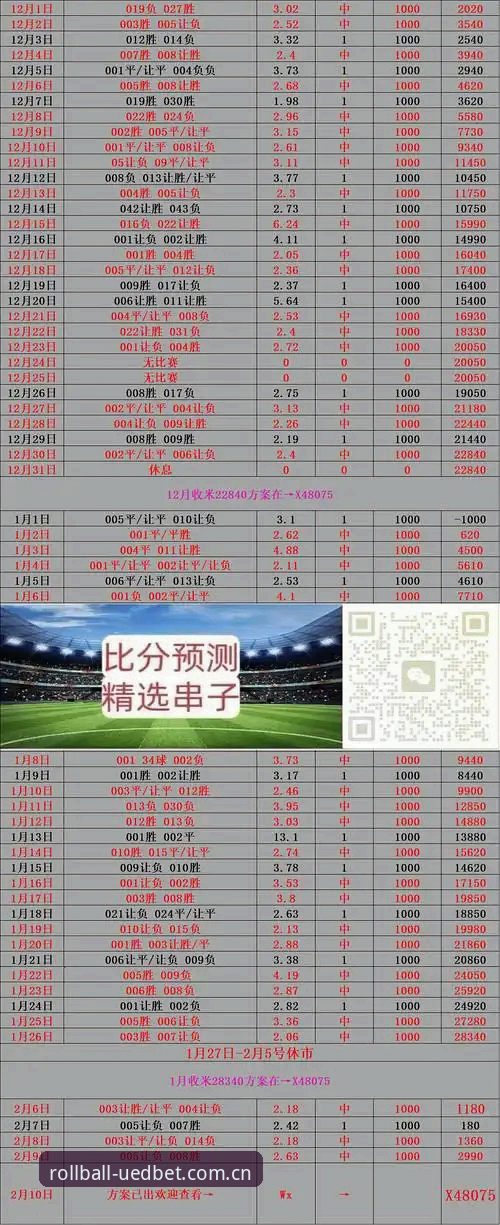 数据控用户分享：uedbet足球即时比分哪个好？我试了3个月的真实对比
